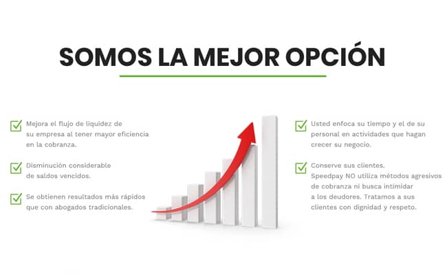 SpeedPay imagen 1