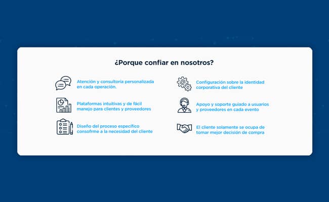 E-Sourcing imagen 2